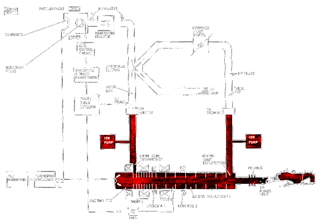 Reference: Image Courtesy of Elekta